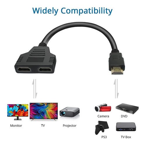 Imagen 5 de 8 de Cable Adaptador Hdmi A 2 Hembra Splitter X 2 Monitores 1080p
