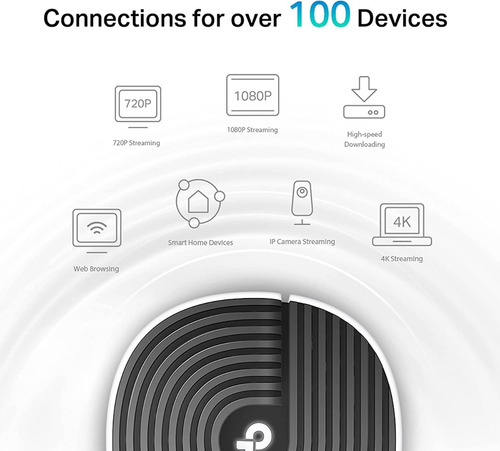 Sistema Mesh Deco S7 3-pack, Ac1900 Whole Home Mesh, Wifi