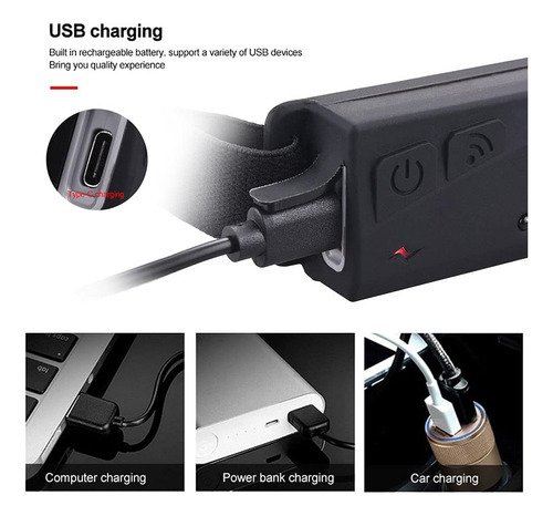 Imagen 2 de 5 de Linterna Minero Led + Cob Recargable Usb Vincha Con Sensor Color De La Luz Blanco