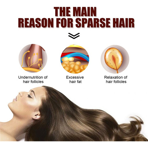 Shampoo De Crescimento, Espessamento, Espessamento De Cresci