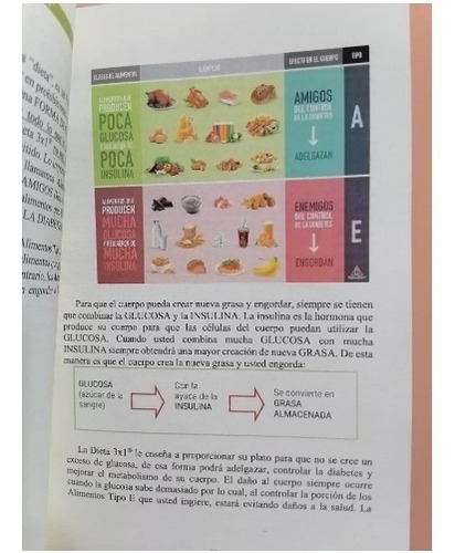Imagen 7 de 7 de El. Poder. Del. Metabolismo. Colección 5. Libros. Nuevos