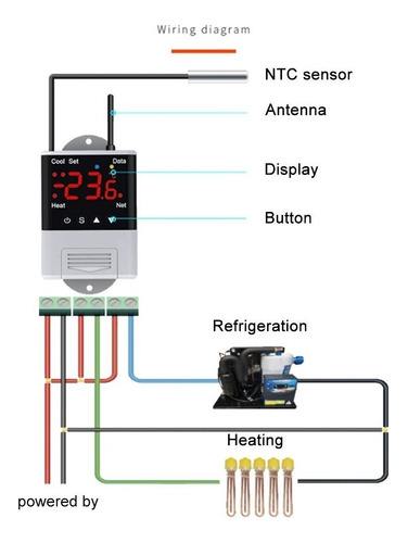Versión Del Termostato Gift Con Wifi Dtc1201