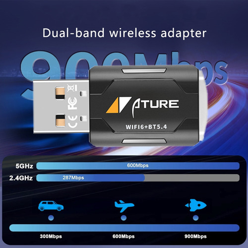 Tarjeta De Red Sin Unidad Wifi6 + Bluetoo 5.4 2 En 1