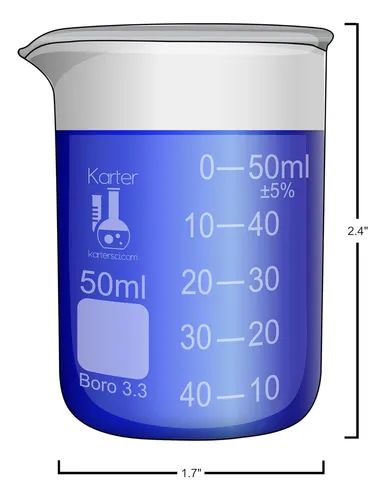 Sf-214t2 Borosilicate Glass Beaker Set, 50/100/250 Ml, ...
