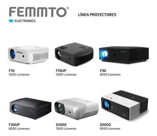 Proyector Portatil Mini 5000 Lumenes Vivibright Wifi Android