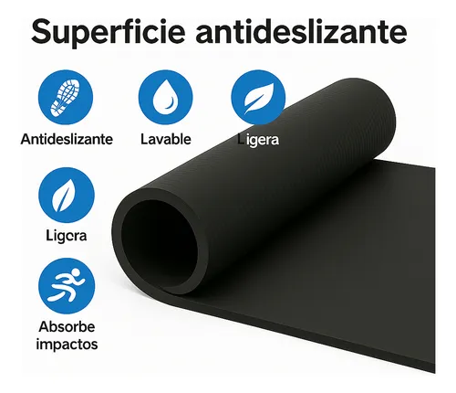 Colchoneta Para Yoga Pilates Gimnasia Fitness Gruesa 15mm Negro