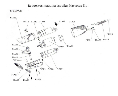 Peine Esquiladora Mascotas F1a (modelo Viejo)