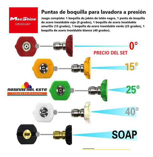 Punteros Para Hidrolavadora Diferentes Angulos  Lavaderos