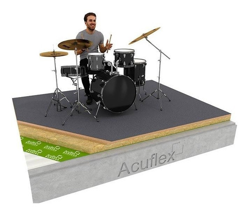 Aislante Acústico Acuflex Impact Amortiguante Para Pisos 20m