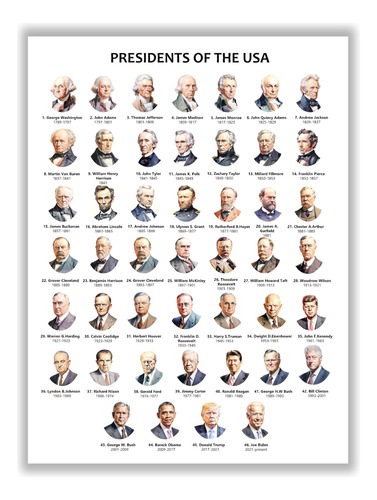 Póster De La Lista Pop De Los Presidentes De Los Estados Uni