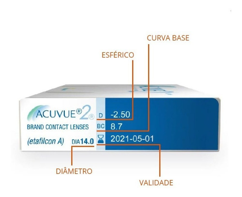 Lentes De Contato Acuvue 2