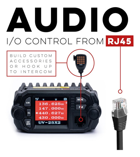 Mini Uv 25x2 Radio Móvil De Doble Banda De 25 Vatios R...