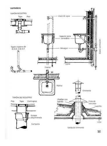 Introducción Dibujo Técnico Arquitectónico Editorial Trillas