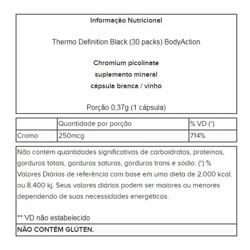 Thermo Definition Black 30 Packs Bodyaction