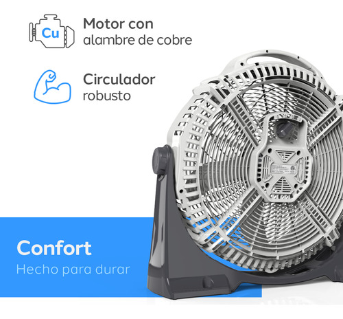 Ventilador De Piso Navia Cfn-2020 De 20 Pulg. 3 Velocidades 50.8 Cm Blanco Gris Plástico 5