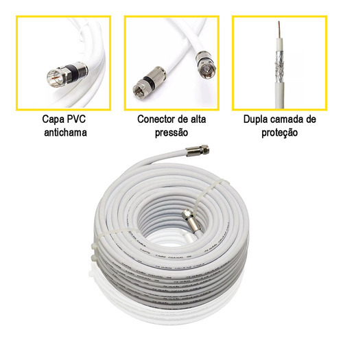 Cabo Rg6 60% De Malha Com Conector De Compressão 20 Mts