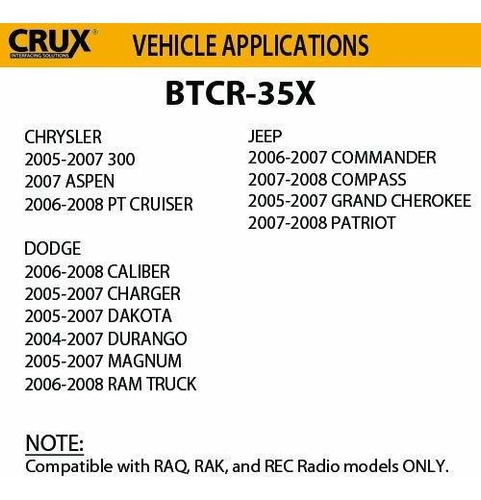 Btcr 35x Bluetooth Libr Transmision Audio 4 Canal Dodge