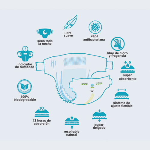 Pañales Ecologicos Prematuro (50uds) - Nateen