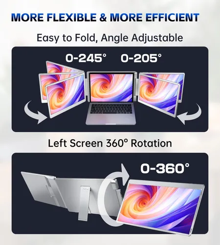 Fopo Extensor Triple De Pantalla Para Portátil De 15.6 Sop