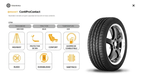 Set De 2 Llantas Continental P205/70r16 96h Contiprocontact