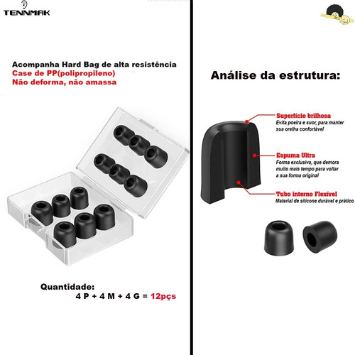 Imagem 3 de 6 de Borrachinha Para Fone De Ouvido - Espuma Ultra Resistente
