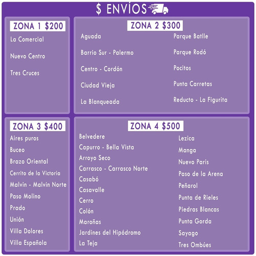 Imagen 9 de 10 de Silla De Escritorio Ejecutiva Con Ruedas Armado Gratis Mvde