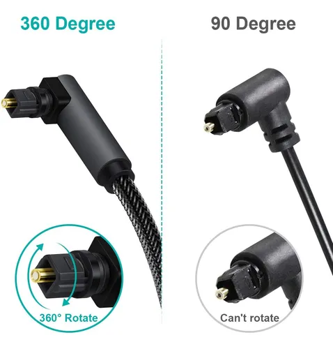 Cable De Audio Optico Digital Emk Toslink S / Pdif De 2 Mt