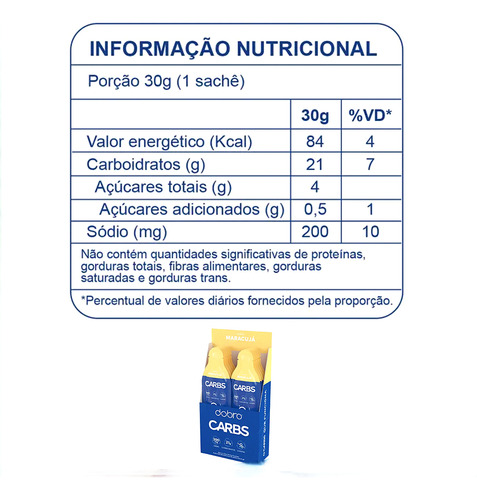 Carbs Gel - Repositor Energético Cx 10 Unid (10x30g) Dobro