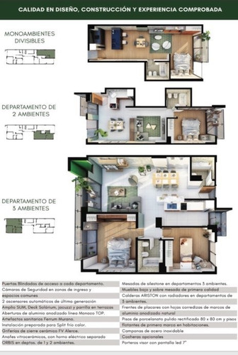 Imagen 3 de 3 de Departamento En Venta En Wilde Centro