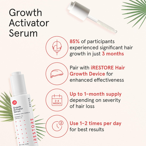 Sérum Para El Crecimiento Del Cabello Irestore Scalp Serum 6