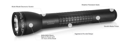Imagen 6 de 7 de Linterna Led Maglite Ml300lx-s2cc5 524 Lumens Caja 366 Mts
