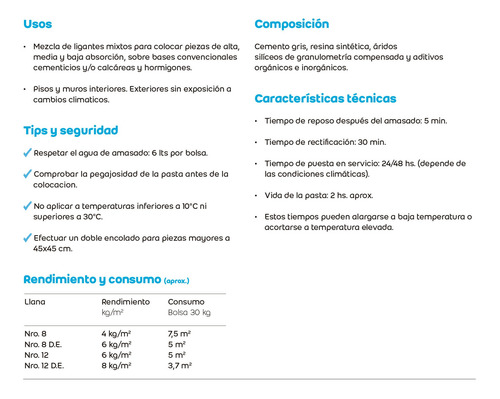 Imagen 6 de 7 de Adhesivo Weber Pro Para Cerámicas X 30kg