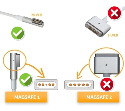 Cargador Para Macbook Pro 13'' Y 15 '' 18.5v 4.6a 85w