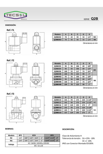 Válvula Solenoide De 1/4 En 220 Vac, Nc, Bronce, Q2bbc02