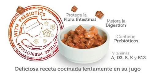 Imagen 2 de 3 de Carne Fresca Alimento Humedo Perro 10 Sobres 100gr Pavopollo