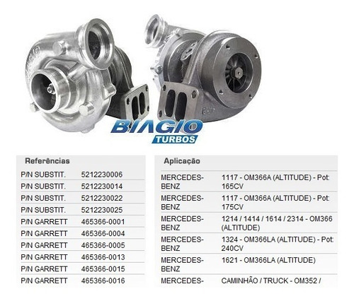 Turbo Biagio Bbv084it Caminhão Mb Om366 1218 1418 1620 1720