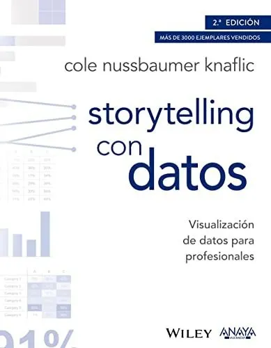 Book : Storytelling Con Datos. Visualizacion De Datos Para.