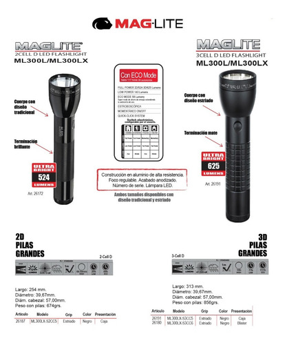 Imagen 3 de 10 de Linterna Led Profesional Maglite Ml300lx 2c 524 Lumens 366mt
