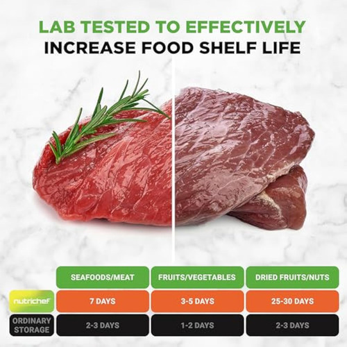 Sistema Automático De Sellado De Aire Al Vacío Nutrichef Par
