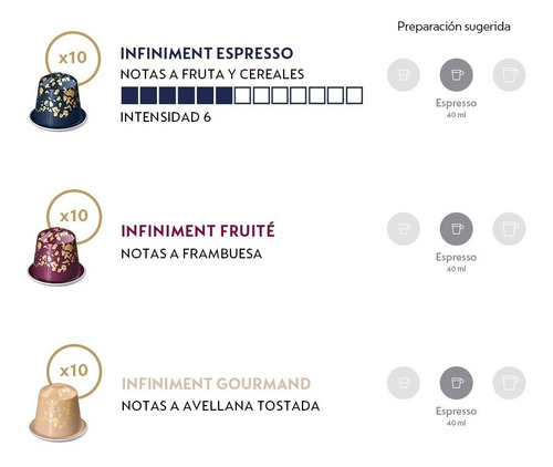 Imagen 2 de 5 de Cápsulas De Café Nespresso Pack Edición Limitada - 30 Cáps.