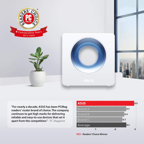 Asus Ac2600 Wifi Router (blue Cave) - Router Inalámbrico