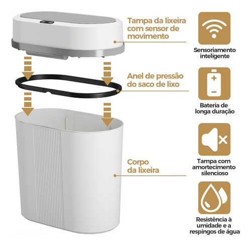 Lixeira Inteligente Sensor Automática 12 Litros Anti Odor