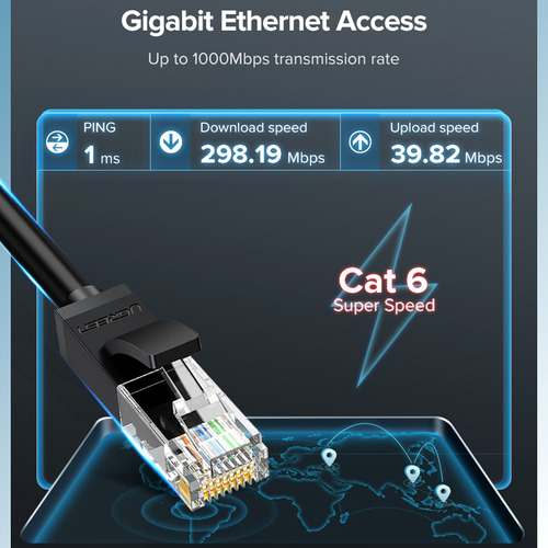 Cabo Ugreen De Rede Cat Utp 6 Cabo Rj45 1000mbs Enthernet 1m