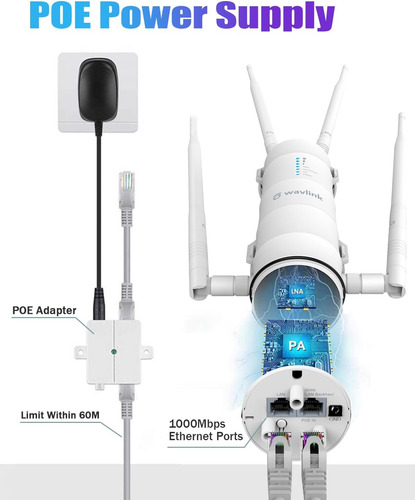 Extensor De Rango Wifi Al Aire Libre Ac1200, Punto De Acceso