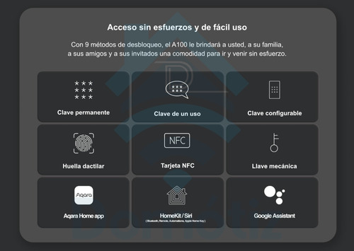 Imagen 7 de 7 de Aqara Cerradura Inteligente A100 Zigbee Bluetooth Homekit