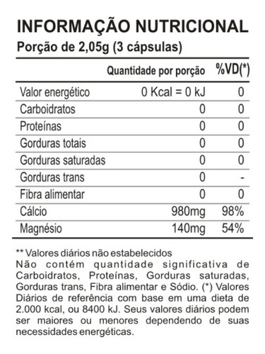 02 Dolomita Em Cápsulas - Suplemento De Cálcio / Magnésio