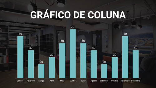 Slides - Power Point - Apresentação Para Investidores Pronta