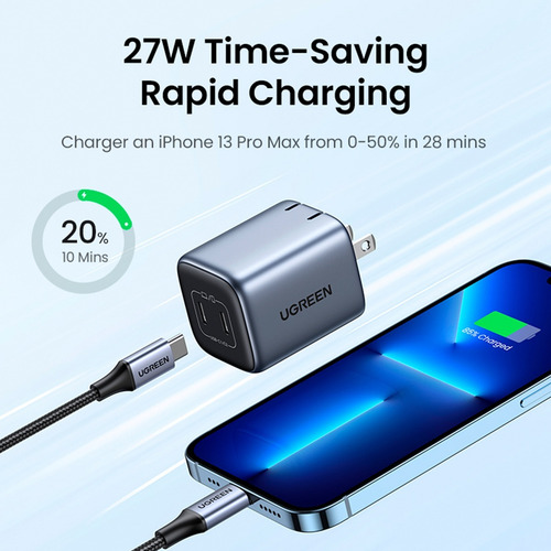 Mini Cargador Ugreen 45w Pd Gan Carga Rápida 2 Puertos Usb C