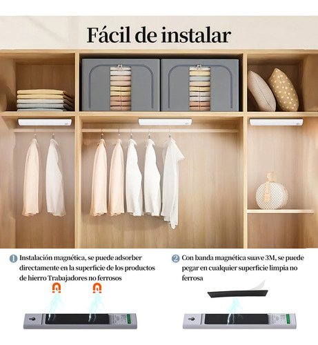 Tf 3pcs Lamparas De Pared Con Estación De Carga Bylifity