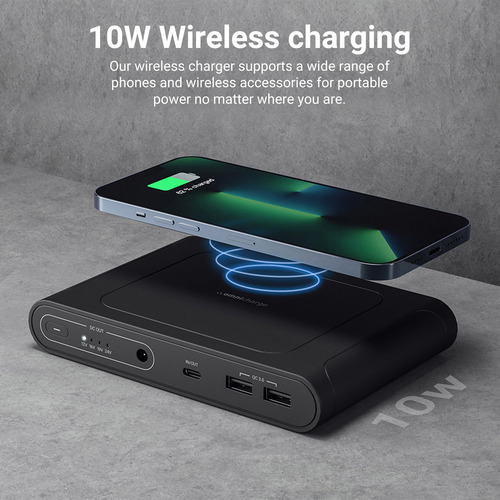 Batería Externa Omnicharge Omni Mobile 25600 Mah 92 Wh